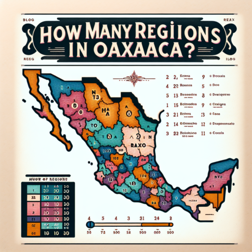 ¿Cuántas regiones son de Oaxaca?